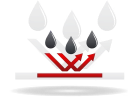 Durable, Waterproof & Stain Resistance | Diamond Mats UK Official